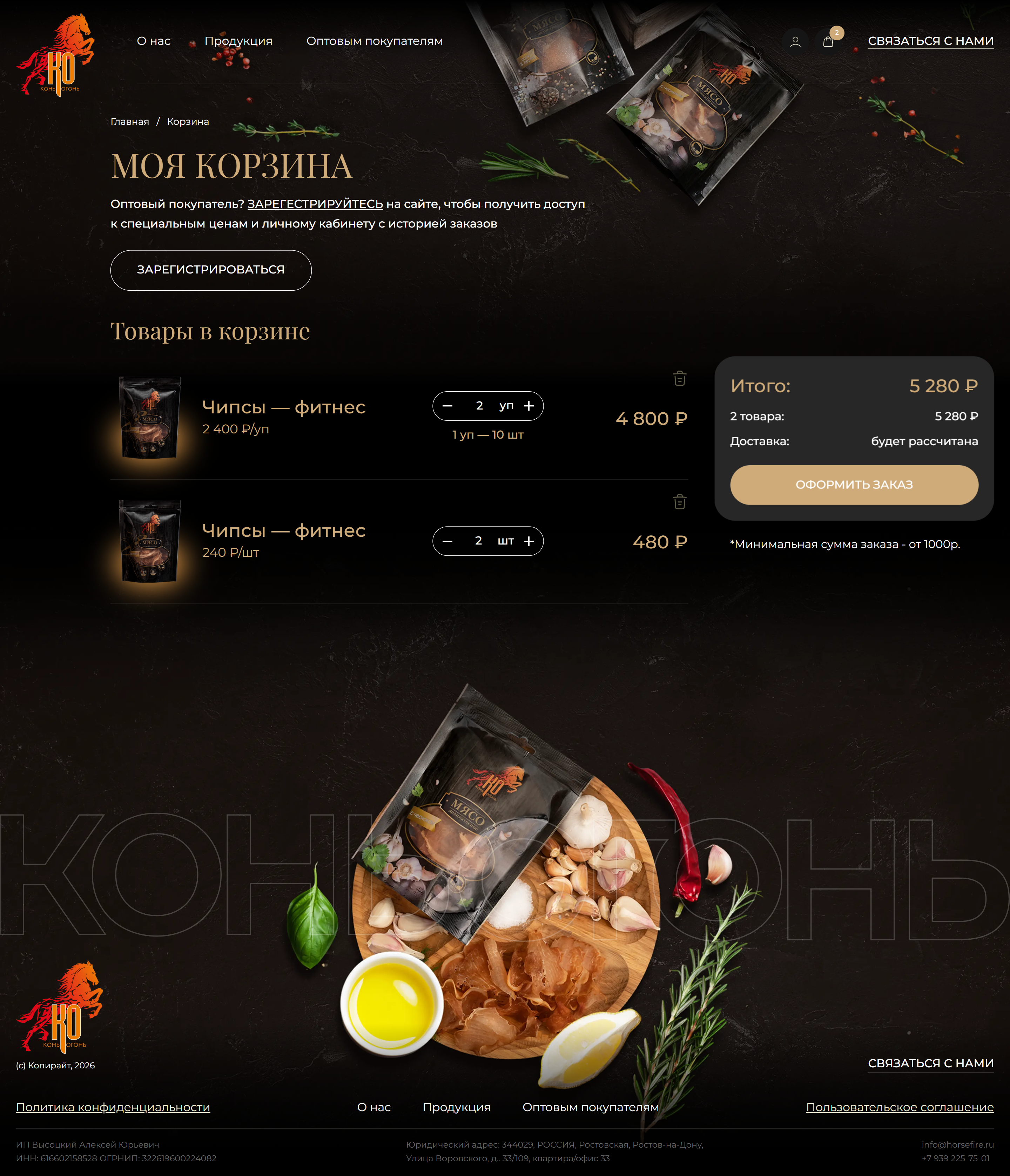 Товар и единицы продажи